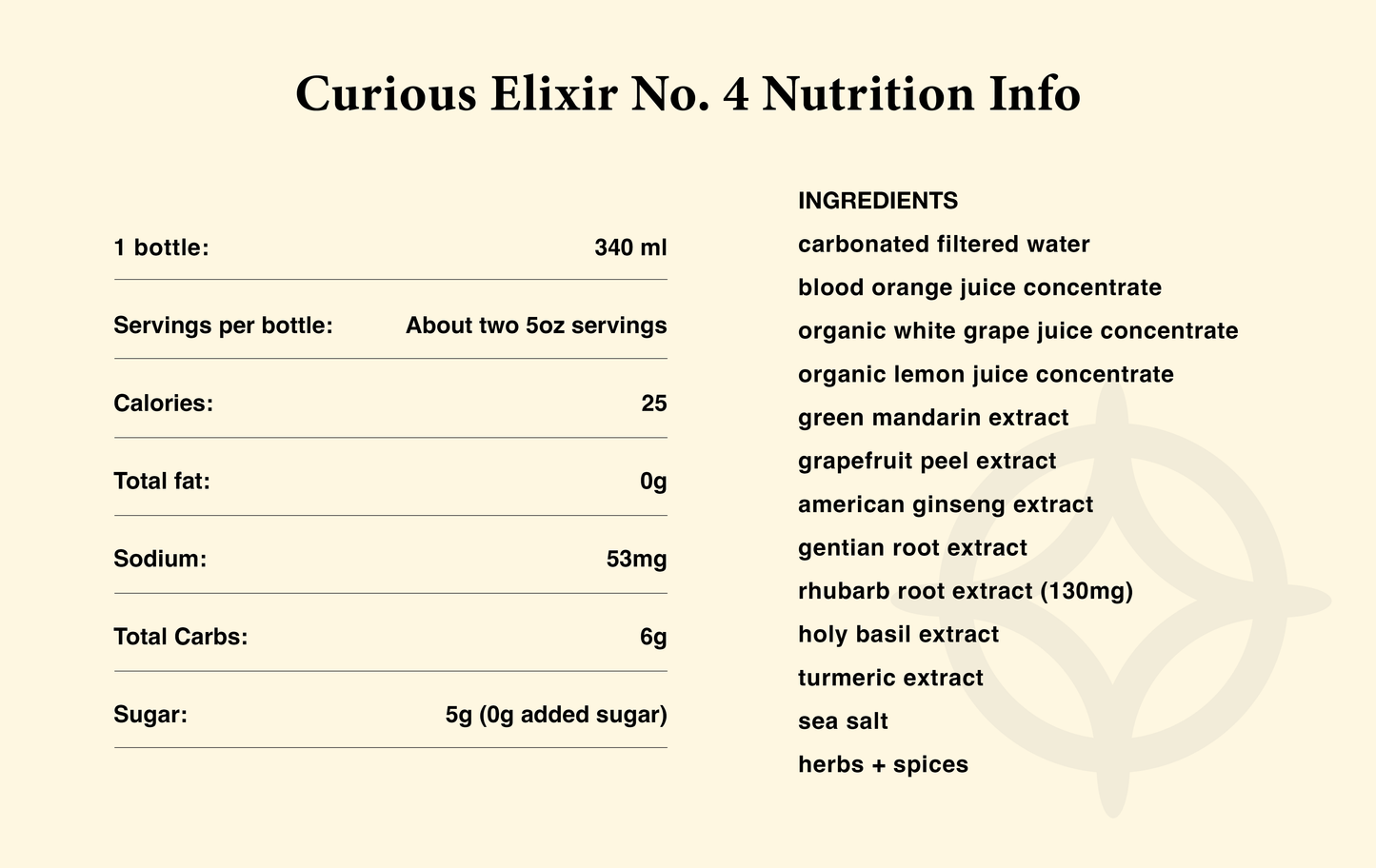 Curious No. 4 - Booze-Free Cocktails