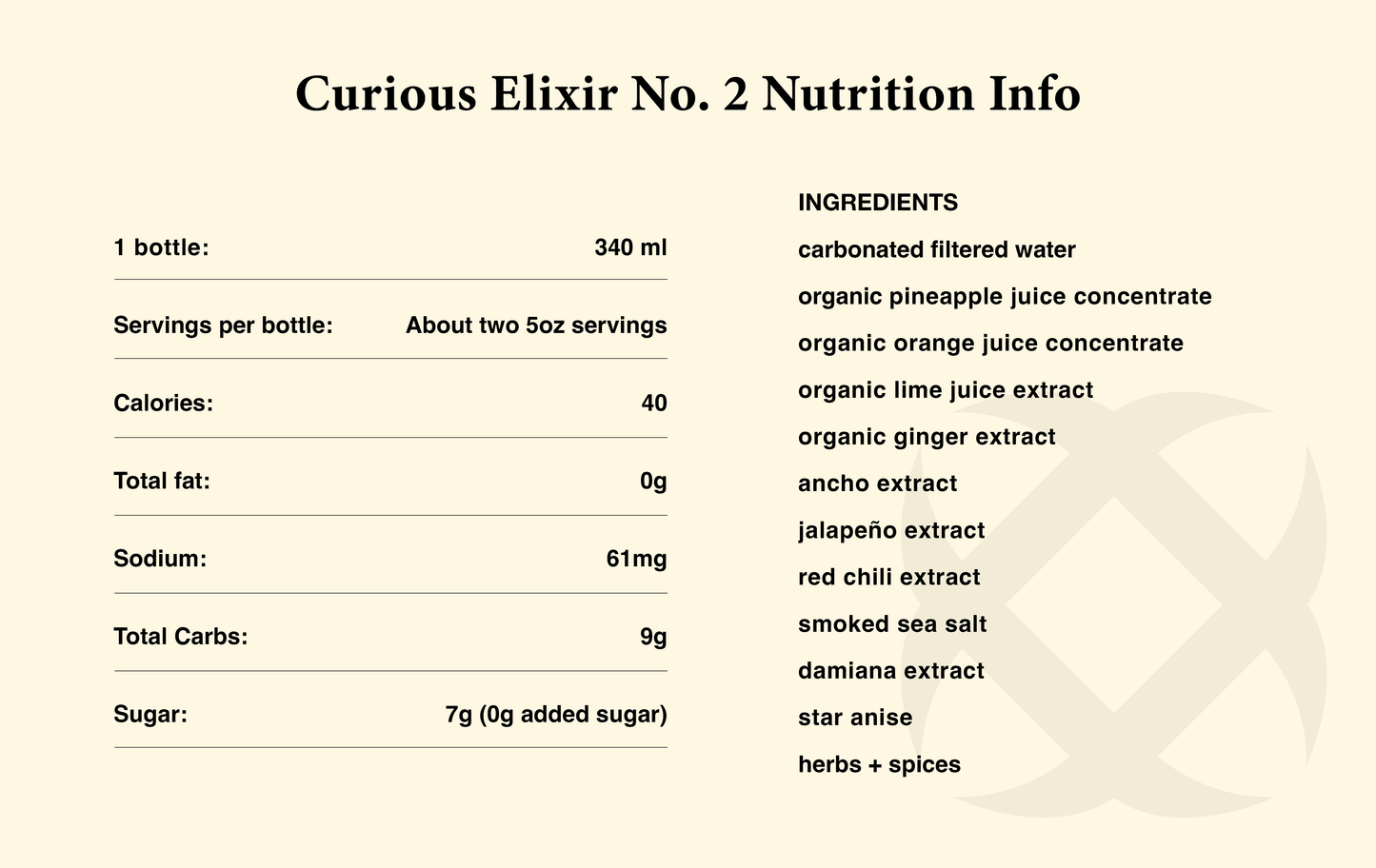 Curious No. 2 - Booze-Free Cocktails